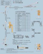 CC-NK350-650 20A