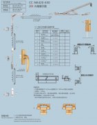 CC-NK420-650 20E