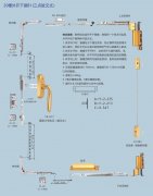 20槽外开下悬B1（三点拔叉式）