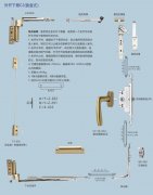 外开下晨C2（锁盒式）