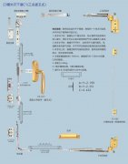 23槽外开下晨C1（三点拔叉式）