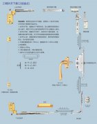 23槽外开下悬C2（锁盒式）